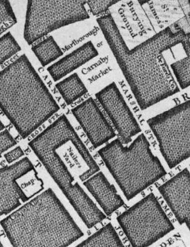 Marshall street and Carnaby market in 1746
